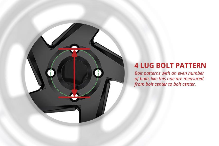 Four Lug Pattern