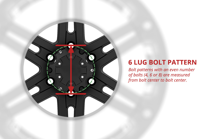 Six Lug Pattern